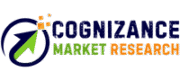 cognizance market research