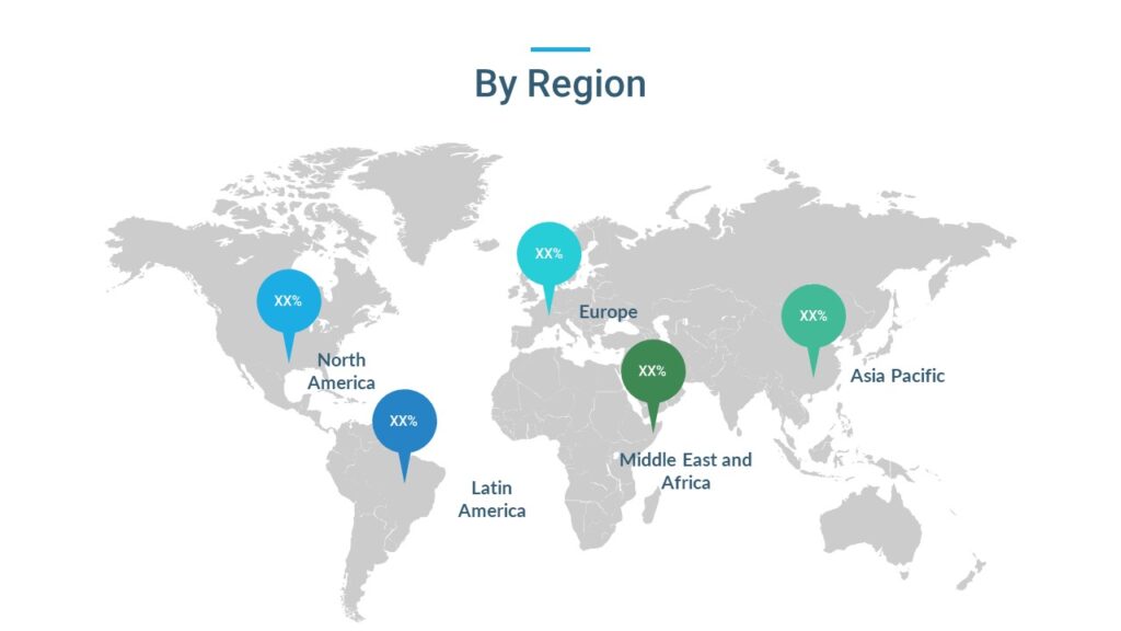 Smart Phone Microphones Market By Region